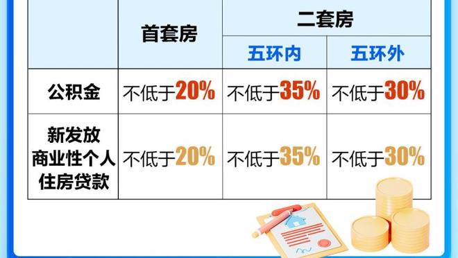 凯恩：等不及冬歇期了，会在节礼日给朋友们晒度假照片